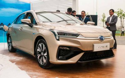 China Automotive Reivew. Electric AionS