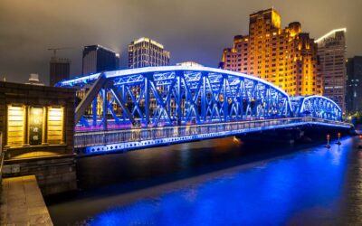 World of Cruising. Port guide: Shanghai.
